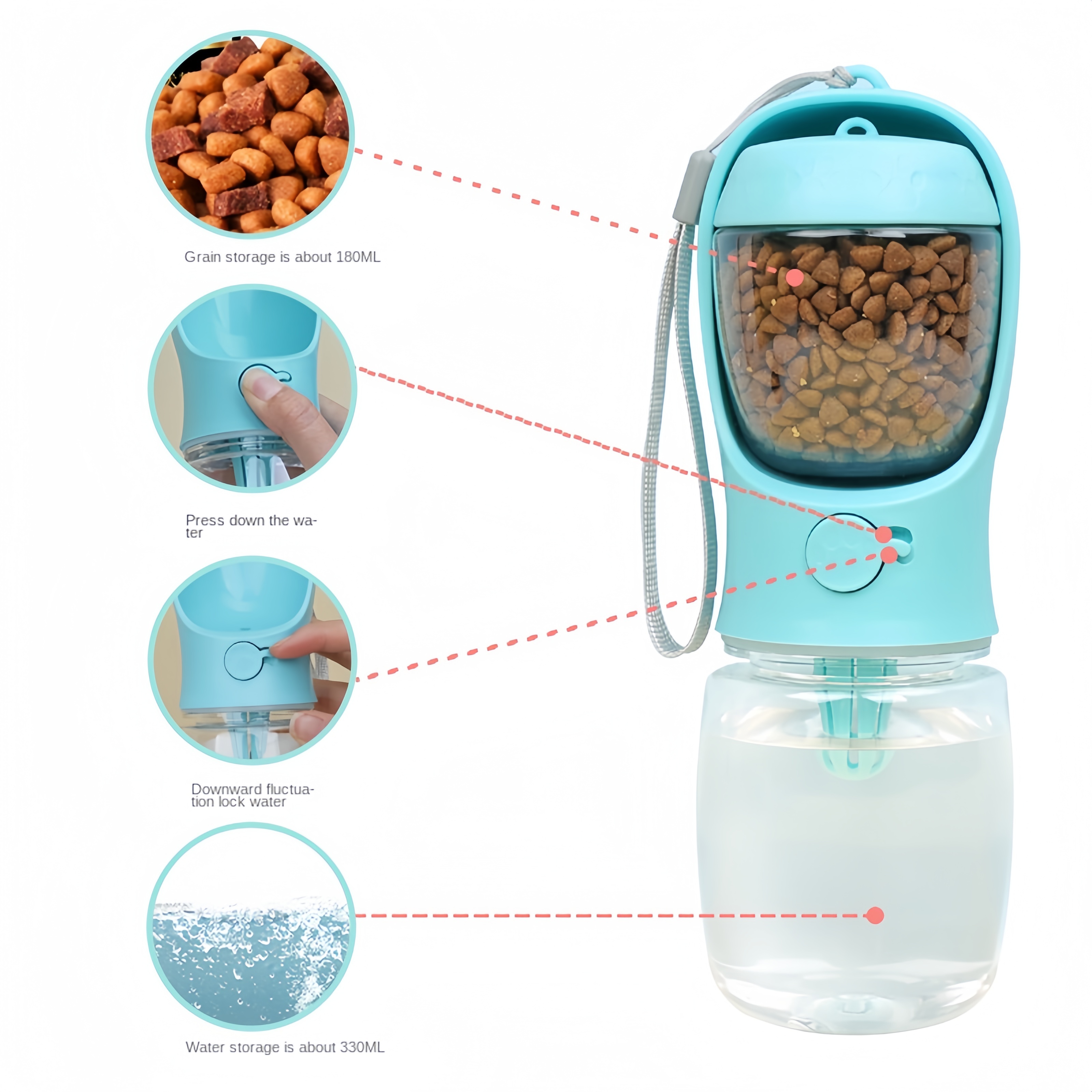 Portable Dog Cat Water Bottle  - Pet Supplies Dog Food บทวิจารณ์และราคา