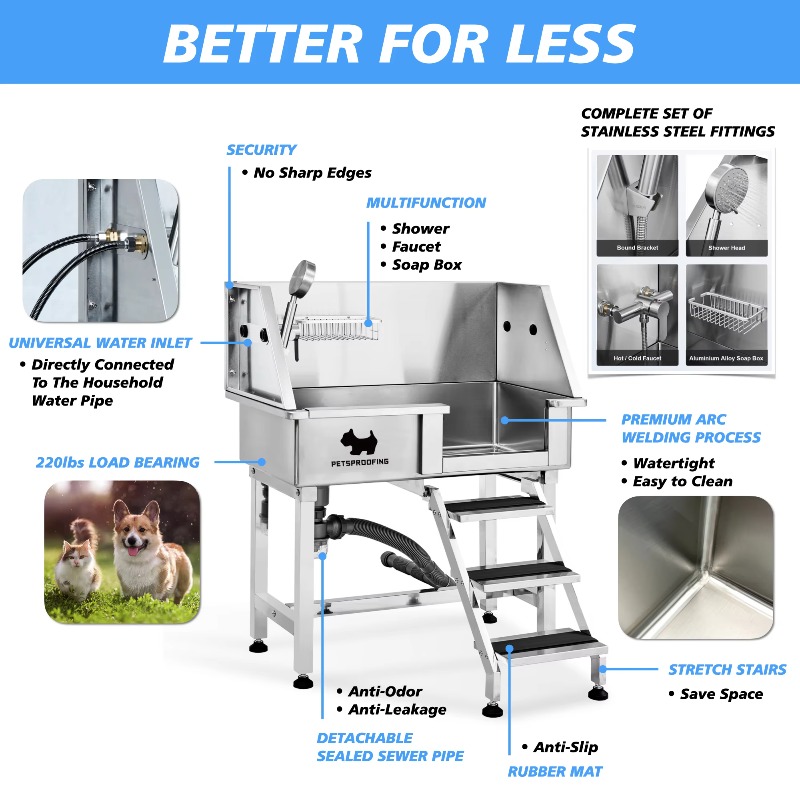 2026 Stainless Steel Small Siz - Pet Supplies Wash Station บทวิจารณ์และราคา
